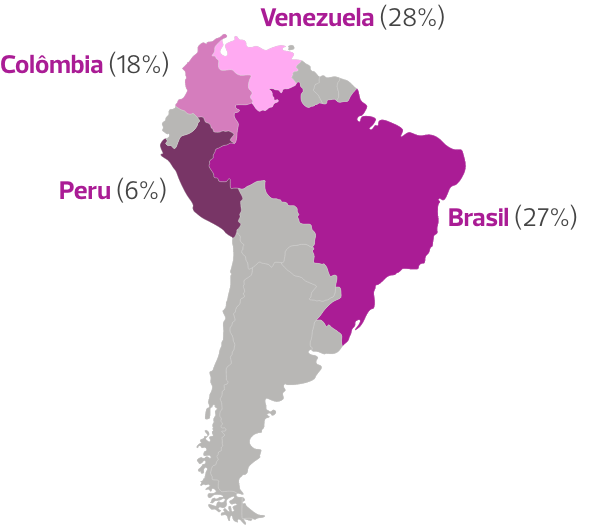 Mapa de dados da OMS