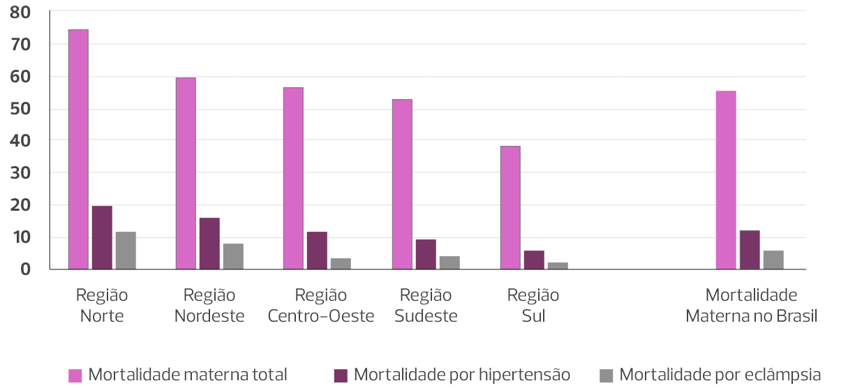 Infográfico