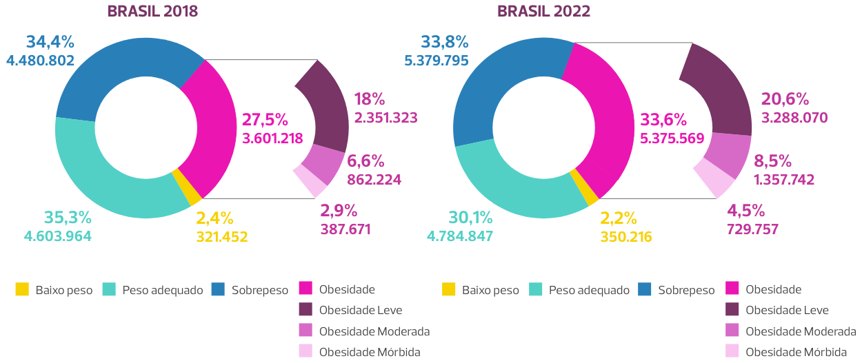 Infográfico