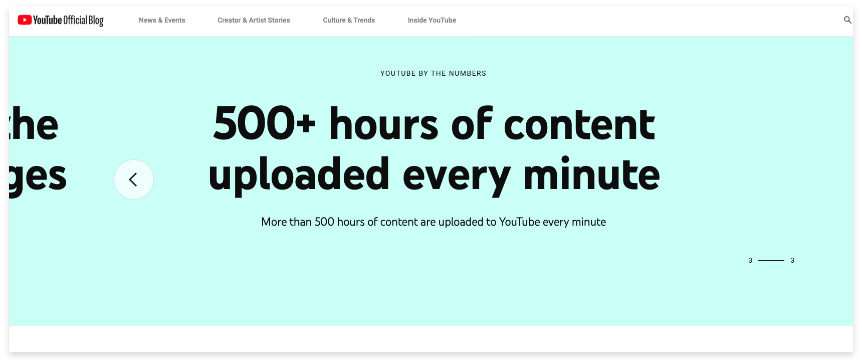 500+ horas de conteúdo adicionadas a cada minuto