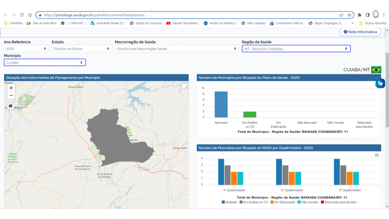 Print da tela do sistema SAGE onde é possível observar a seleção de filtros no cabeçalho da visualização que é dividida em duas partes, à esquerda um mapa geográfico e à direita gráficos de frequência.