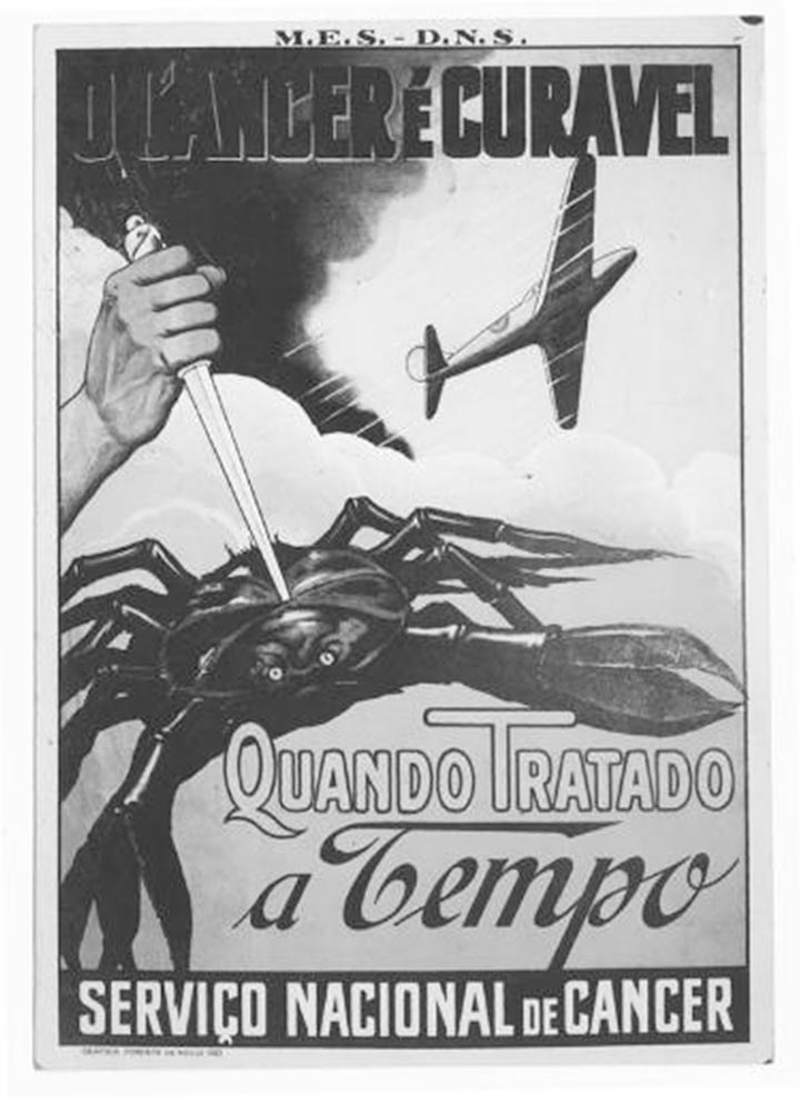 Cartaz educativo para a prevenção do câncer produzido pelo Serviço Nacional de Câncer, nos anos 1940.