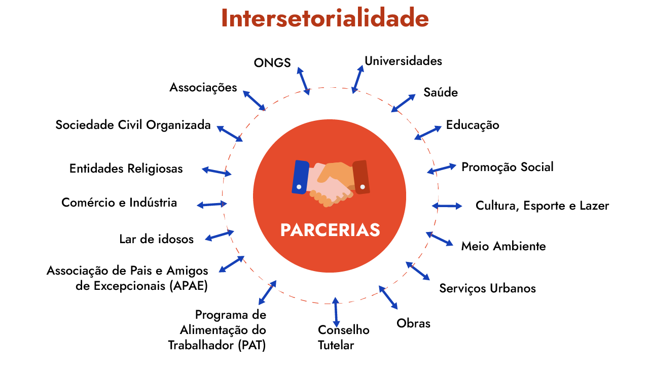 Imagem aleatória de exmplo