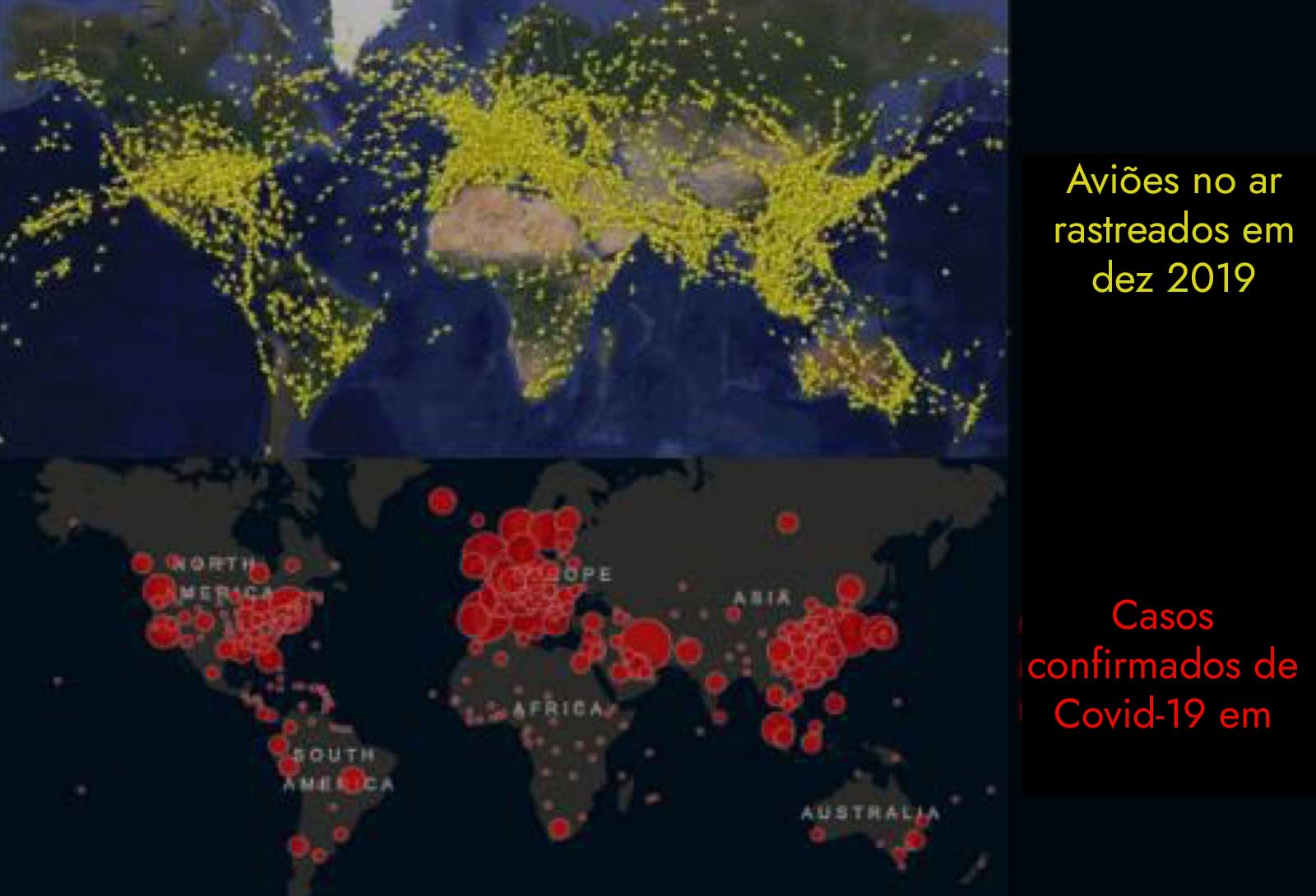 Globalização e propagação de doenças Caso da Covid