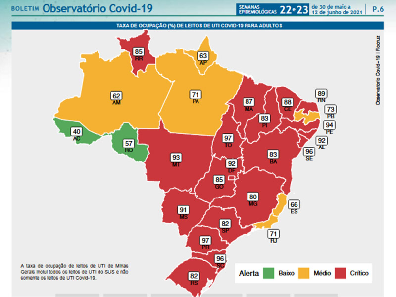 Mapa do Brasil mostrando a taxa de ocupação de leitos de UTI COBID-19 para adultos.