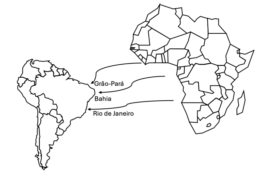 Ilustração dos mapas da América do Sul,. à esquerda, e da África à direita. Os continentes estão ligados por setas no sentido Africa - América do Sul. As setas representam as rotas de tráfico de escravos, que introduziram o HTLV-1 no Brasil.