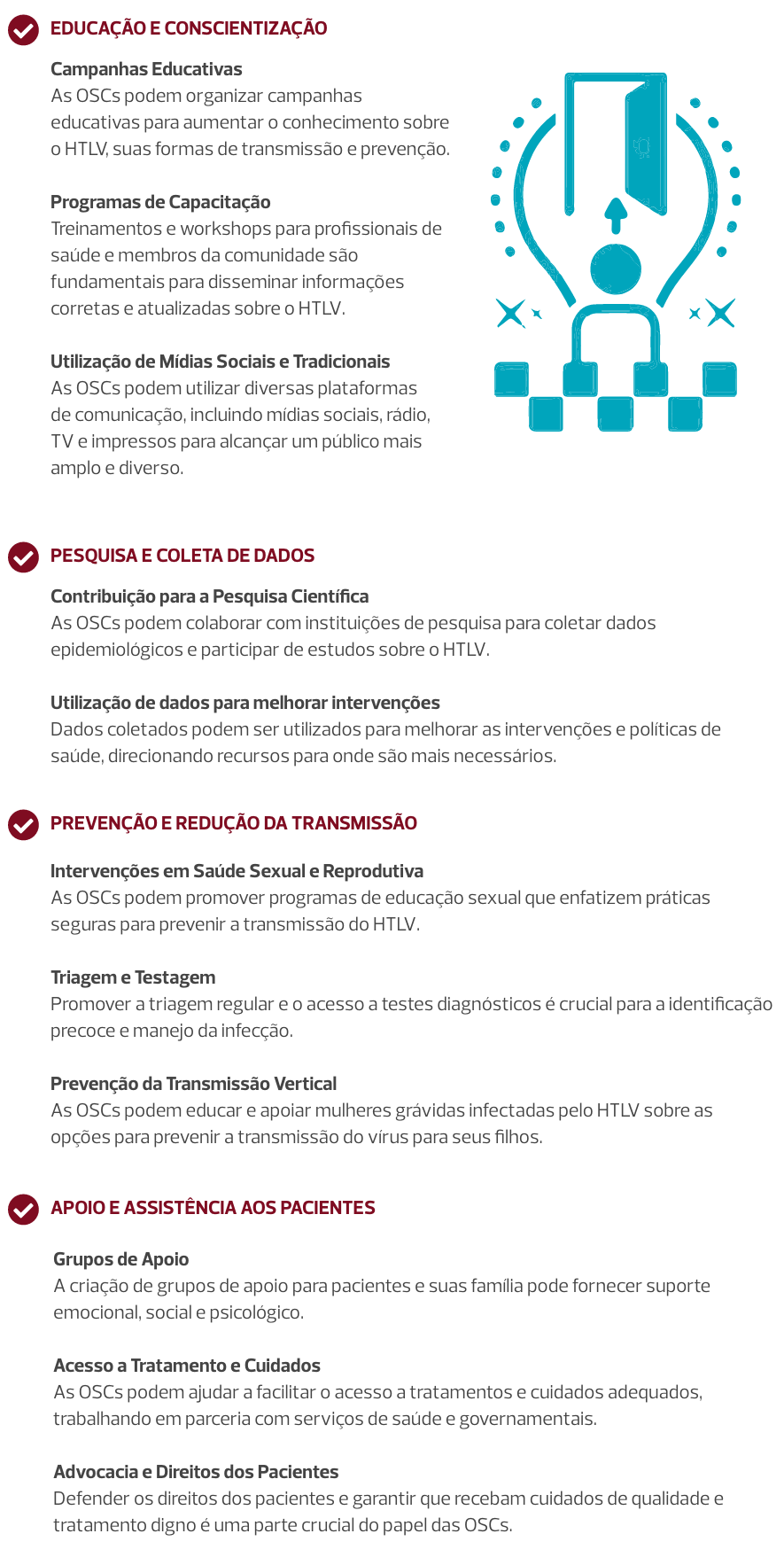 Educação e Conscientização. Campanhas Educativas: As OSCs podem organizar campanhas educativas para aumentar o conhecimento sobre o HTLV, suas formas de transmissão e prevenção. Programas de Capacitação: Treinamentos e workshops para profissionais de saúde e membros da comunidade são fundamentais para disseminar informações corretas e atualizadas sobre o HTLV. Utilização de Mídias Sociais e Tradicionais: As OSCs podem utilizar diversas plataformas de comunicação, incluindo mídias sociais, rádio, TV e impressos para alcançar um público mais amplo e diverso. PESQUISA E COLETA DE DADOS. Contribuição para a Pesquisa Científica: As OSCs podem colaborar com instituições de pesquisa para coletar dados epidemiológicos e participar de estudos sobre o HTLV. Utilização de dados para melhorar intervenções: Dados coletados podem ser utilizados para melhorar as intervenções e políticas de saúde, direcionando recursos para onde são mais necessários. PREVENÇÃO E REDUÇÃO DA TRANSMISSÃO. Intervenções em Saúde Sexual e Reprodutiva: As OSCs podem promover programas de educação sexual que enfatizem práticas seguras para prevenir a transmissão do HTLV. Triagem e Testagem: Promover a triagem regular e o acesso a testes diagnósticos é crucial para a identificação precoce e manejo da infecção. Prevenção da Transmissão Vertical: As OSCs podem educar e apoiar mulheres grávidas infectadas pelo HTLV sobre as opções para prevenir a transmissão do vírus para seus filhos. APOIO E ASSISTÊNCIA AOS PACIENTES. Grupos de Apoio: A criação de grupos de apoio para pacientes e suas família pode fornecer suporte emocional, social e psicológico. Acesso a Tratamento e Cuidados: As OSCs podem ajudar a facilitar o acesso a tratamentos e cuidados adequados, trabalhando em parceria com serviços de saúde e governamentais. Advocacia e Direitos dos Pacientes: Defender os direitos dos pacientes e garantir que recebam cuidados de qualidade e tratamento digno é uma parte crucial do papel das OSCs.