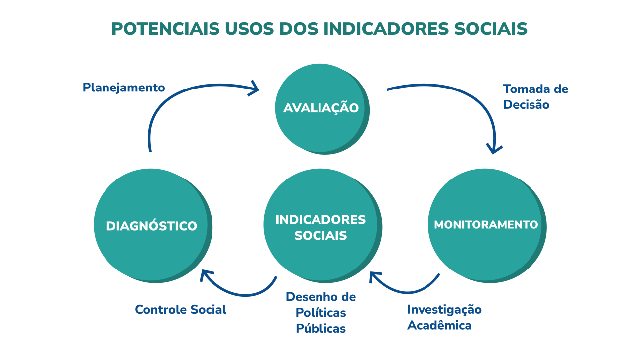 Fonte: Campus Virtual Fiocruz Imagem aleatória de exmplo