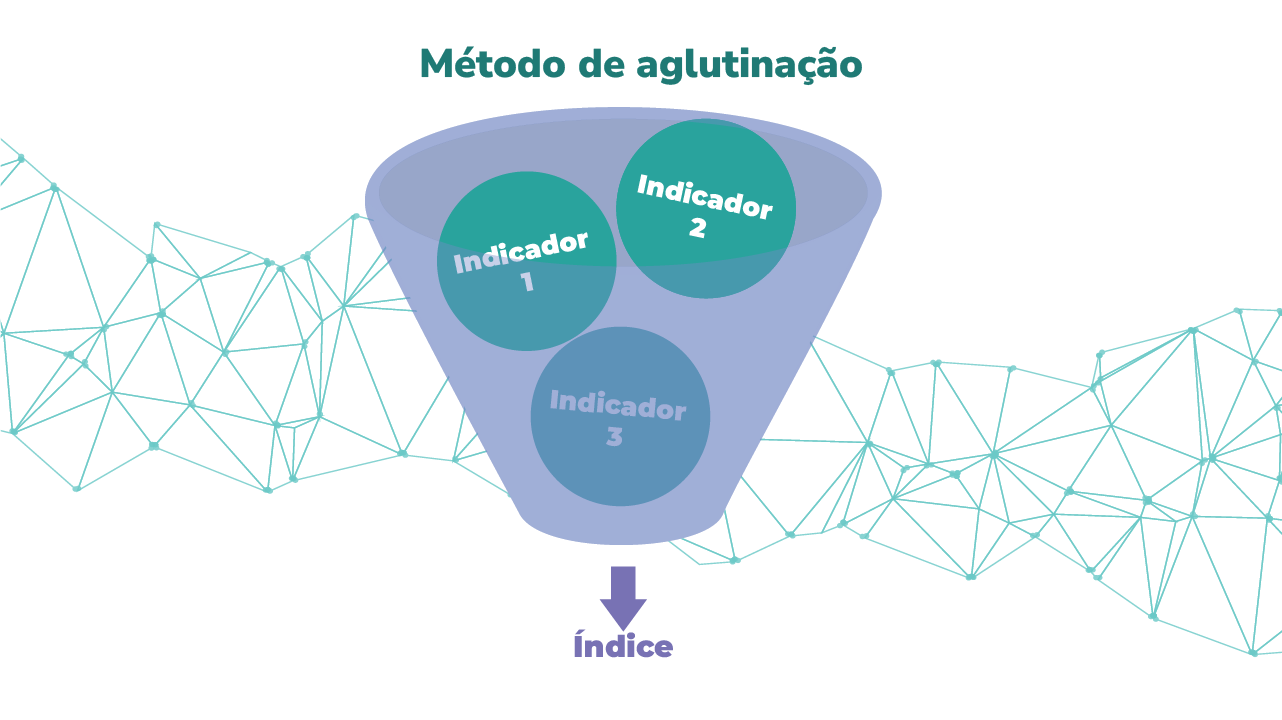 Fonte: Campus Virtual Fiocruz