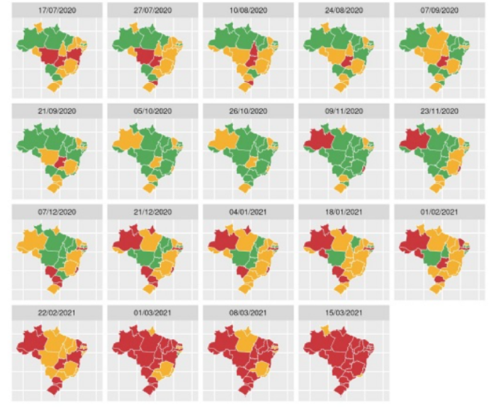 Gráfico de mapa sobre a Série histórica da taxa de ocupação de leitos de UTI Covid-19 no país de julho de 2020 a março de 2021. Em 17 de Julho os estados Mato Grosso, Góias e Bahia eram críticos, os estados de Roraima, Rondônia, Rio Grande do Sul, Santa Catarina, São Paulo, Minas Gerais, Rio de Janeiro, Espírito Santo, Tocantins, Piauí, Ceará, Rio Grande do Norte, Paraíba, Pernambuco, Alagoa e Sergipe a taxa de ocupação de leitos era média, o restante dos estados era nivel baixo, já em 15 de março de 2021 no estado de Roraima e Rio de janeiro a taxa de ocupação era média, já todo o restante do Brasil era crítico.