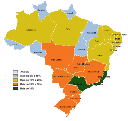 Gráfico de mapa em cores sobre a Taxa de cobertura dos planos de assistência médica por UF (Brasil – fevereiro/2020). Até 5% é inexistente. Mais de 5% a 10% são os estados do Acre, Rondônia, Amapá, Roraima, Tocantis e Maranhão. Mais de 10% a 20% são Amazonas, Pará, Bahia, Piauí, Ceará, Rio Grande do Norte, Paraíba, Pernambuco, Alagoas e Sergipe. Mais de 20% a 30% é Mato Grosso, Mato Grosso do Sul, Paraná, Santa Catarina, Rio Grande do Sul, Minas Gerais e Goiás. Mais de 30% é São Paulo, Rio de Janeiro e Espírito Santo.