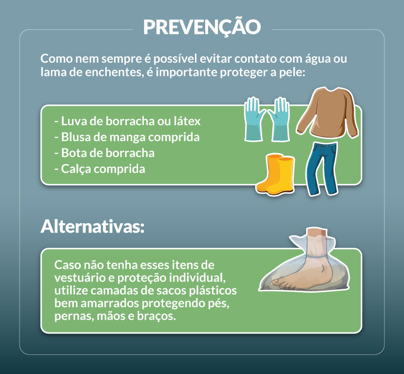 Figura que demonstra a necessidade de usar luvas e botas para proteção. Não havendo, usar sacos plásticos bem amarrados protegendo os pés, corpo e mãos.