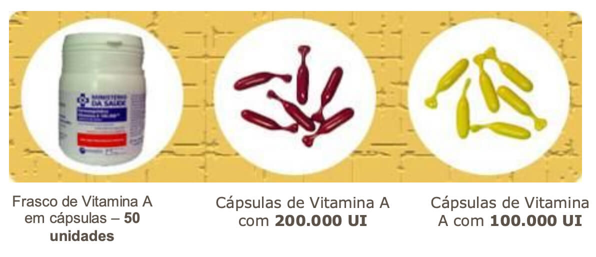 Abaixo de cada círculo há uma pequena descrição. No primeiro círculo há a imagem de um frasco de remédios. O segundo círculo contém a imagem de cápsulas de medicamentos na cor vermelha. O terceiro e último círculo contém a imagem de cápsulas de medicamentos na cor amarela.