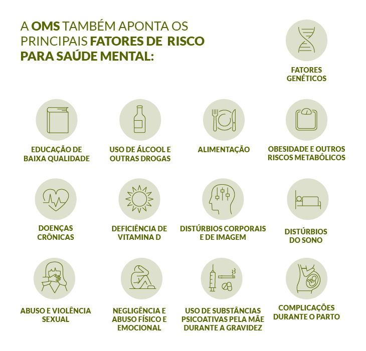 Imagem que representa a depressão