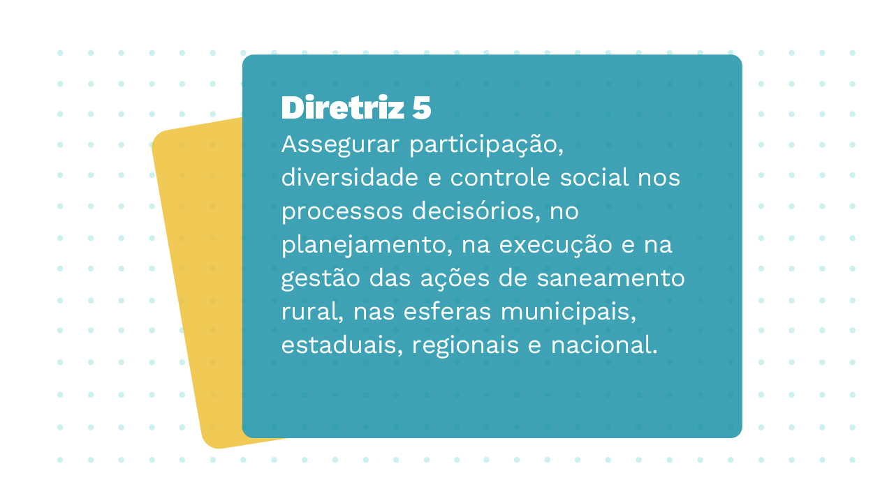 Imagem de dois Cards sobrepostos, o primeiro card apresenta a Diretriz 5 com a informação: Assegurar participação, diversidade e controle social nos processos decisórios, no planejamento, na execução e na gestão das ações de saneamento rural, nas esferas municipais, estaduais, regionais e nacional.
