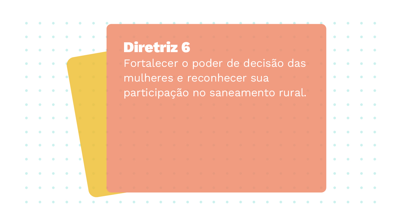 Imagem de dois Cards sobrepostos, o primeiro card apresenta a Diretriz 6, com a seguinte informação: Fortalecer o poder de decisão das mulheres e reconhecer sua participação no saneamento rural.