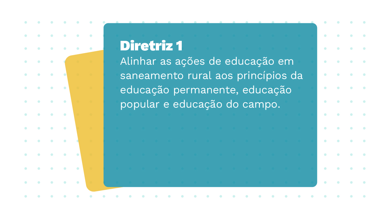 Imagem de dois Cards sobrepostos, o primeiro card apresenta a Diretriz 1 com a seguinte informação: Alinhar as ações de educação em saneamento rural aos princípios da educação permanente, educação popular e educação do campo.