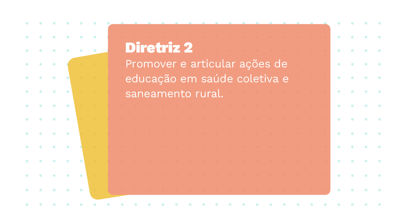 Imagem de dois Cards sobrepostos, o primeiro card apresenta a Diretriz 2 com a seguinte informação: Promover e articular ações de educação em saúde coletiva e saneamento rural.