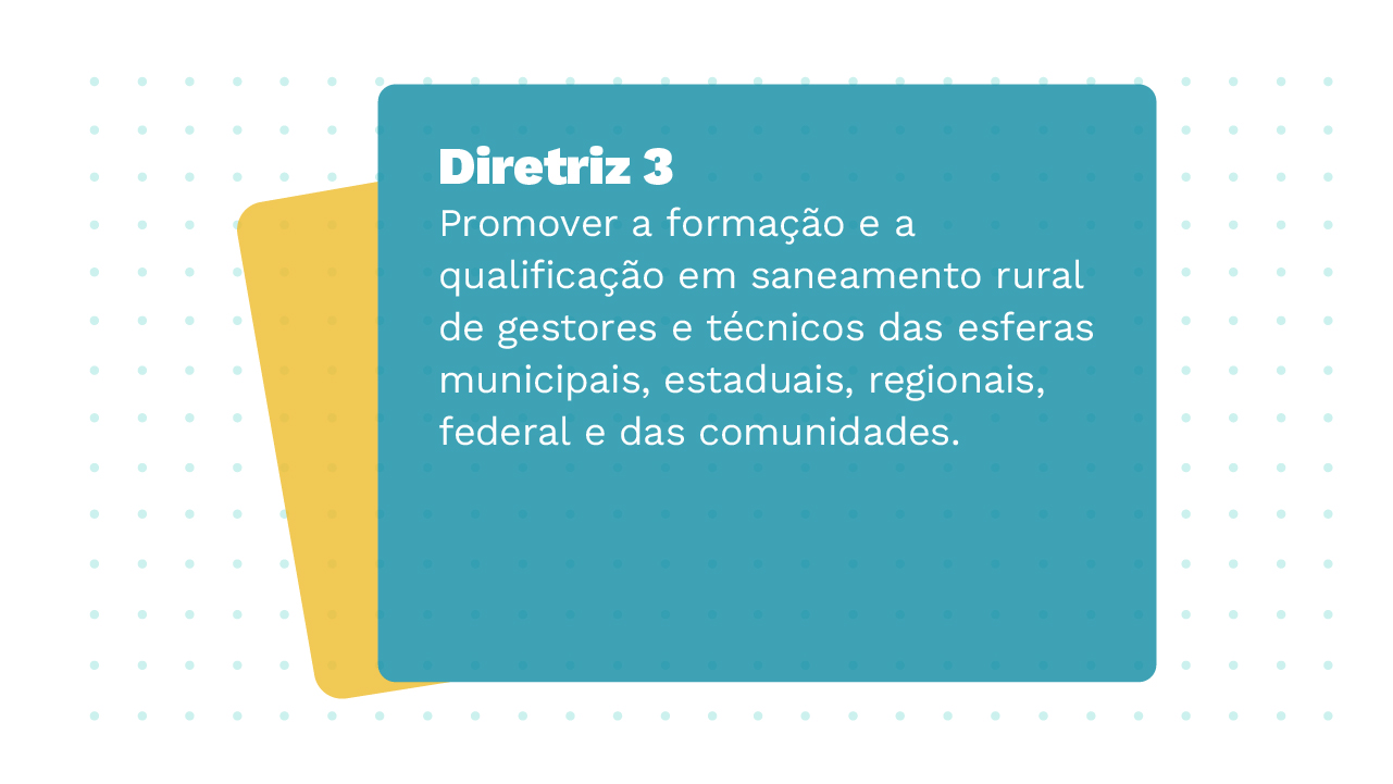 Imagem de dois Cards sobrepostos, o primeiro card apresenta a Diretriz 3 com a seguinte informação: Promover a formação e a qualificação em saneamento rural de gestores e técnicos das esferas municipais, estaduais, regionais, federal e das comunidades.