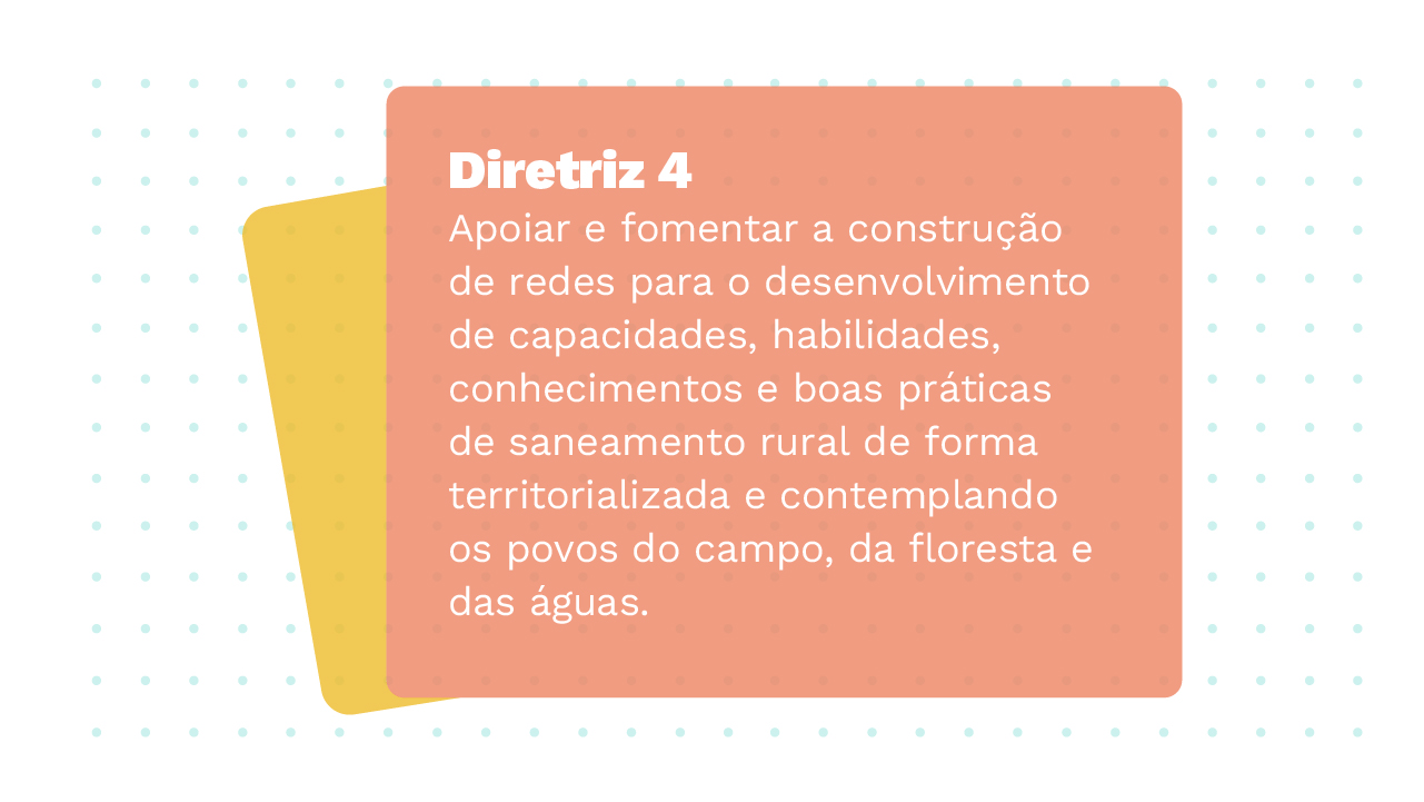 Imagem de dois Cards sobrepostos, o primeiro card apresenta a Diretriz 4 com a seguinte informação: Apoiar e fomentar a construção de redes para o desenvolvimento de capacidades, habilidades, conhecimentos e boas práticas de saneamento rural de forma territorializada e contemplando os povos do campo, da floresta e das águas.