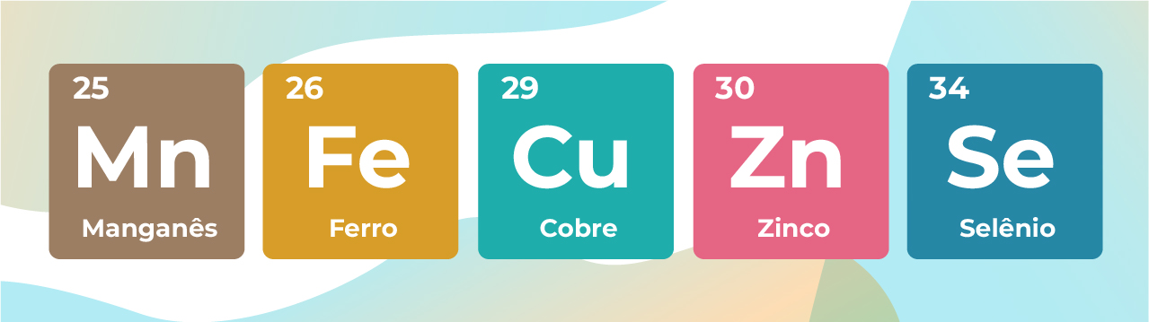 5 quadrados representando elementos da tabela periódica. São eles: manganês, Ferro, Cobre, Zinco e Selênio. Desses, 3 estão destacados: Manganês, Ferro e Cobre.