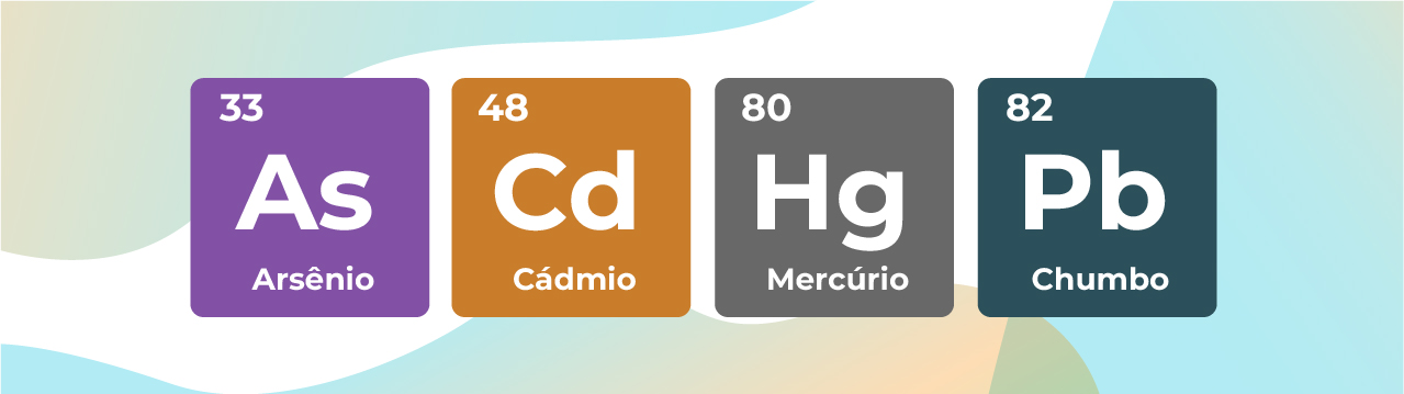 4 quadrados representando elementos da tabela periódica. São eles: Arsênio, Cádmio, Mercúrio e Chumbo.