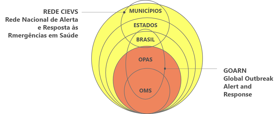 Infográfico